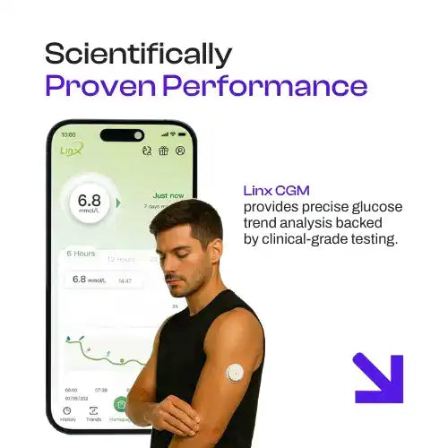 LinX CGM – Real-Time Glucose Tracker for Type 1 & Type 2 Diabetes