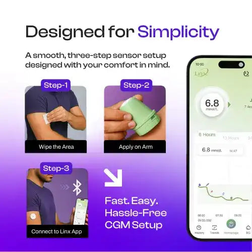 LinX CGM – Real-Time Glucose Tracker for Type 1 & Type 2 Diabetes